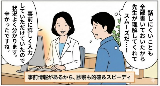 Web問診の解説漫画⑤